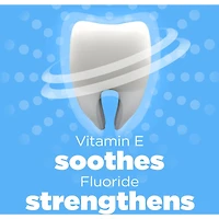 GUM Porte-Fil Soins Intenses avec vitamin E et fluor, 90 unités