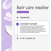 Biotin Boost Après-shampooing effet épaississant