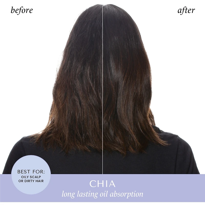 Biotin Boost  Shampooing sec volumisant