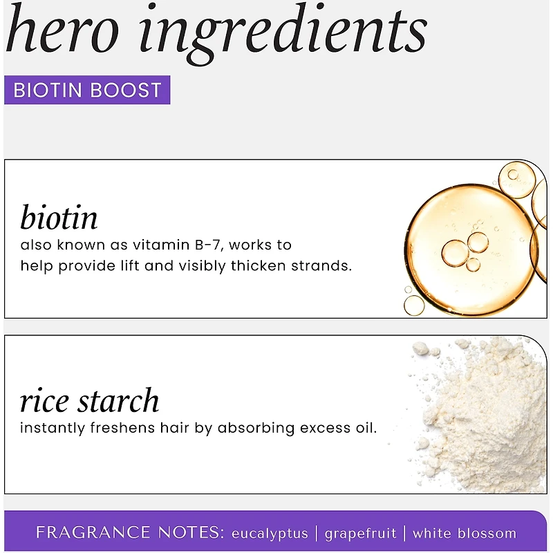 Biotin Boost  Shampooing sec effet épaississant