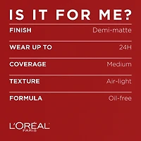 Fond de Teint Pro-Matte, Sans Huile, Texture Légère, Longue Tenue Jusqu’à 24hr