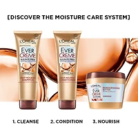 Shampooing Nutrition Profonde EverCrème