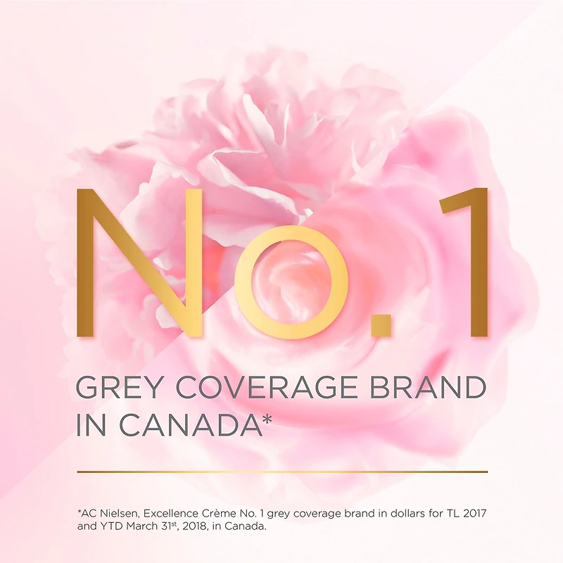 Excellence Crème Hair Dye