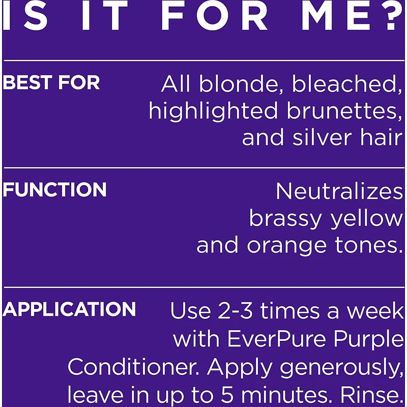 EverPure Brass Toning Purple Shampoo