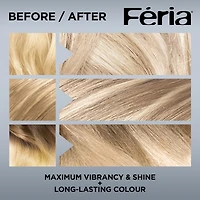 Feria Power Toner Demi Permanente