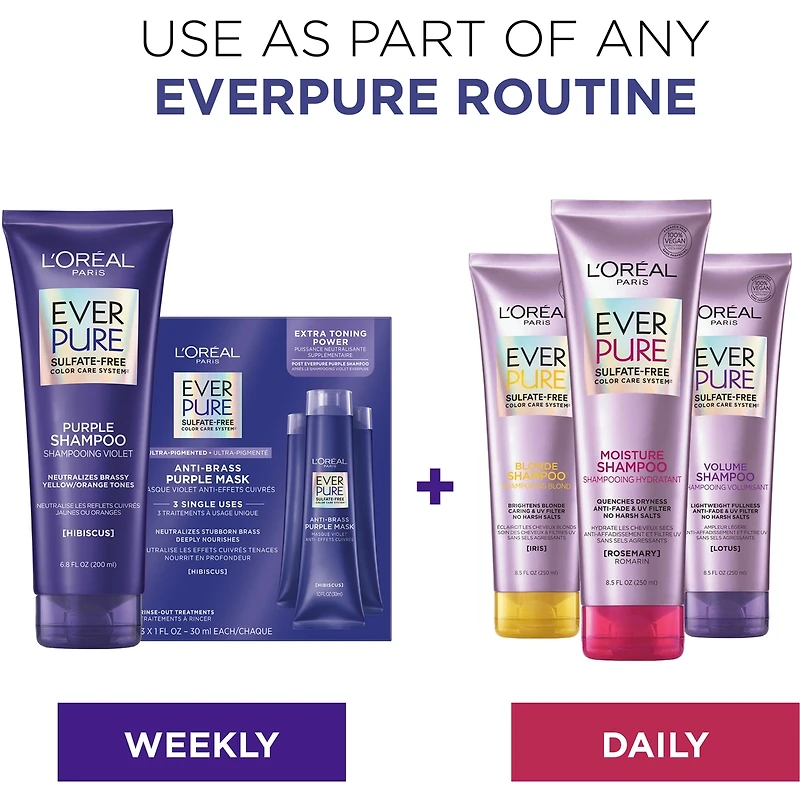 Masque Violet Anti Effets Cuivrés