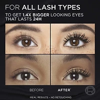 Mascara Voluminous Panorama