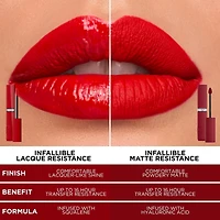 Rouge à lèvres liquide Infallible Lacque Resistance​