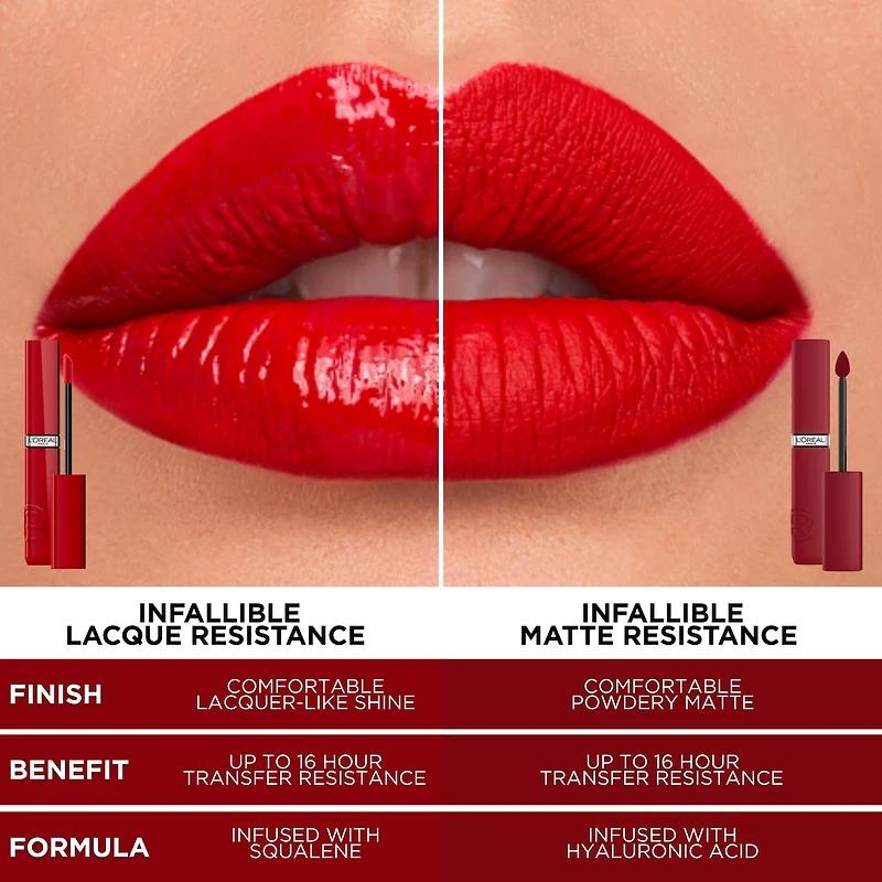 Liquid Lipstick Infallible Lacque Resistance