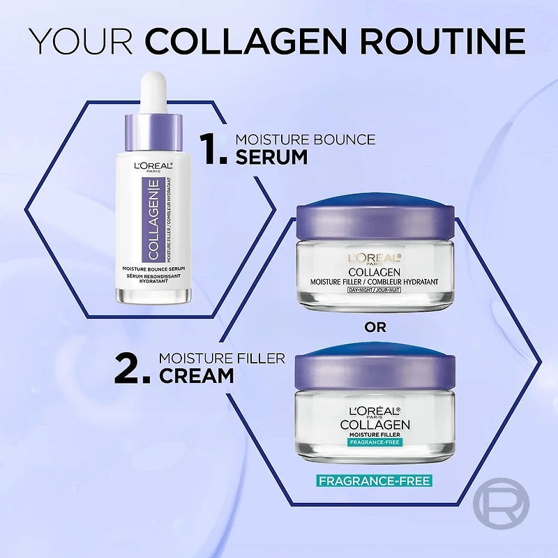 Collagen Moisture Bounce Hydrating Serum