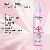 Glycolic Gloss Sérum Sans Rinçage