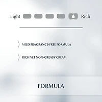 Original Cream