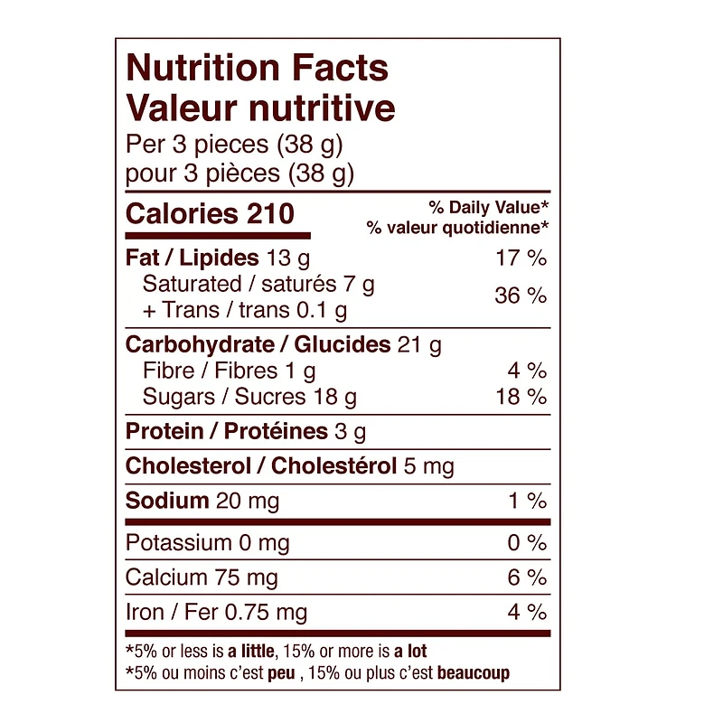 Finest Selections of European Chocolates Assorted