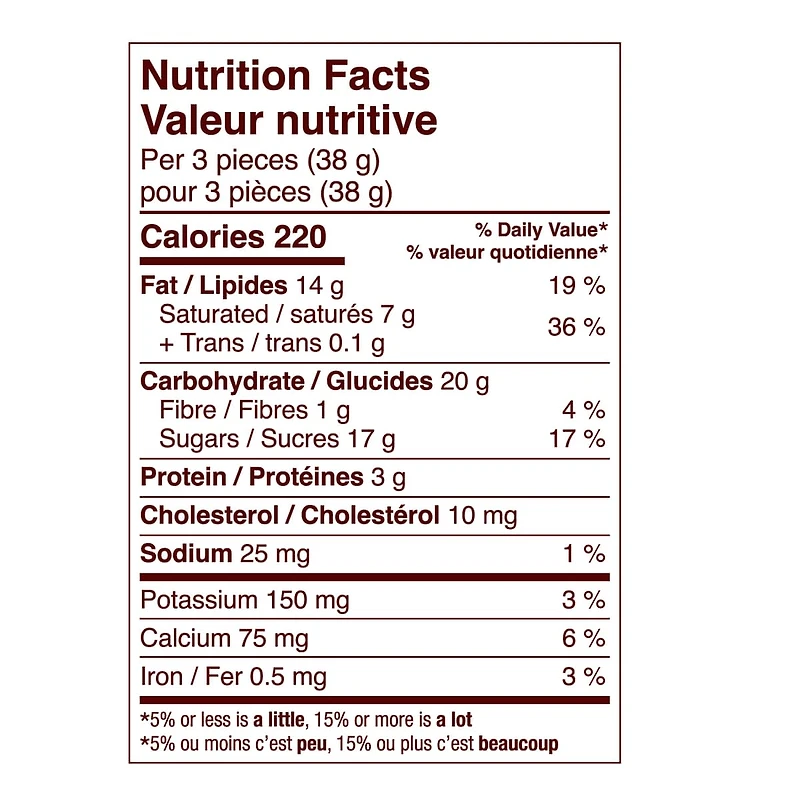 Finest Selections of European Chocolates Milk