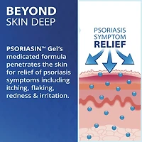 Topical Gel