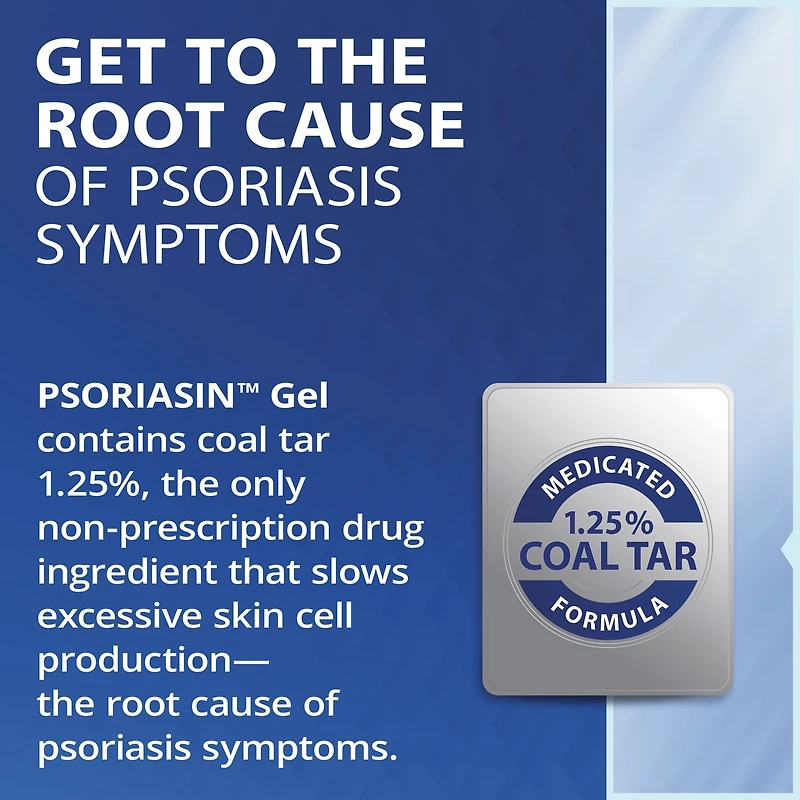 Topical Gel
