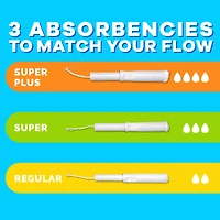 Tampax Cardboard Tampons Super Absorbency, Anti-Slip Grip, LeakGuard Skirt, Unscented, 40 Count