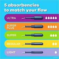 Tampons Pearl, degré d’absorption léger