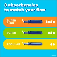 Tampons non parfumés avec applicateur compact en plastique de degré d'absorption Super, Pocket Pearl