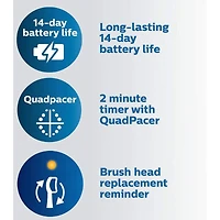 Brosse à dents électrique rechargeable Philips Sonicare ProtectiveClean 4500, blanc, HX6827/11
