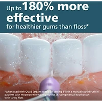 Power Flosser 7000 + système ExpertClean, irrigateur buccal, blanc, HX3921/40CN