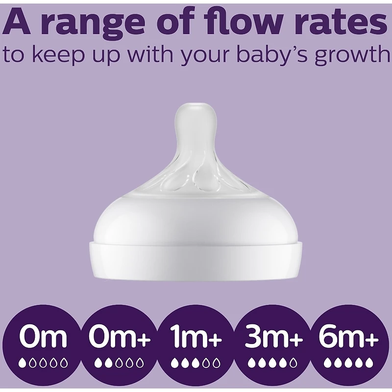 Biberon en Verre Natural Philips Avent avec Tétine Natural Response, 4oz, 3pk