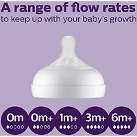 Biberon en Verre Natural Philips Avent avec Tétine Natural Response, 4oz, 3pk