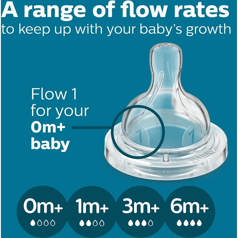 Biberon anti-colique Philips Avent avec évent AirFree Set cadeau nouveau-né avec Snuggle