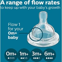 Biberon anti-colique Philips Avent avec évent AirFree Set cadeau nouveau-né avec Snuggle