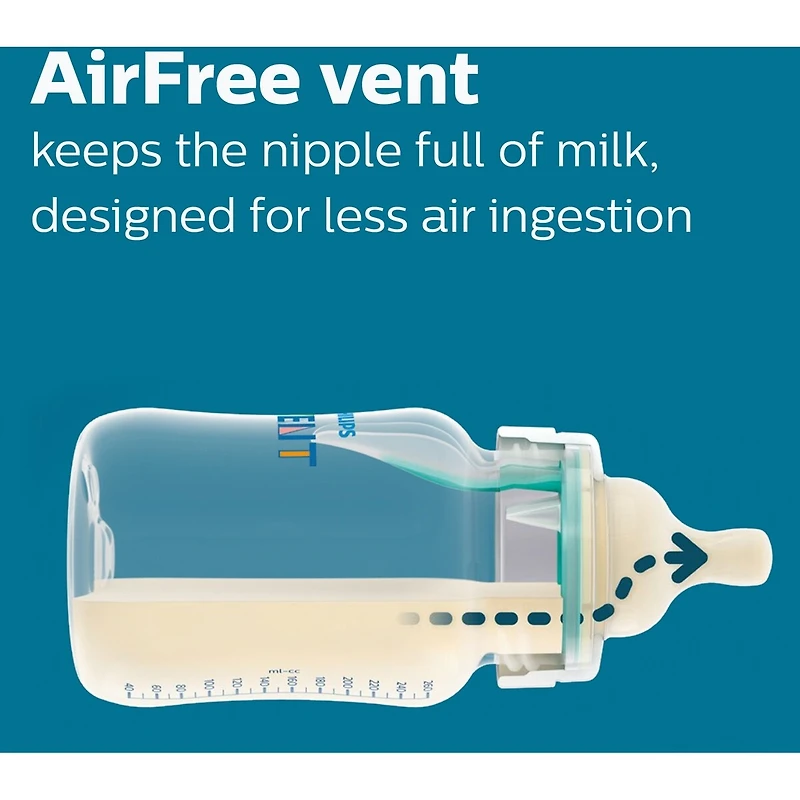 Biberon anti-colique Philips Avent avec évent AirFree Set cadeau nouveau-né avec Snuggle