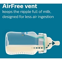 Biberon anti-colique Philips Avent avec évent AirFree Set cadeau nouveau-né avec Snuggle
