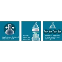 Biberon anticoliques Philips Avent avec système de ventilation AirFree, 4 oz, emb. de 1, SCY701/01