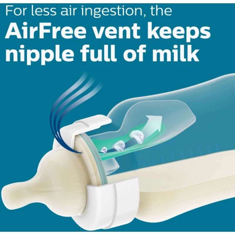 Biberon anticoliques Philips Avent avec système de ventilation AirFree, 4 oz, emb. de 3, SCY701/03