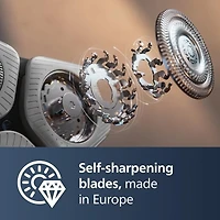 Têtes de rasoir de rechange Philips pour les rasoirs de série 9000