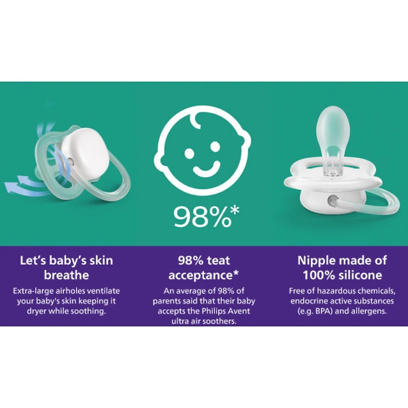 Ultra Air Pacifier 6-18m, deep opal / steel blue, SCF085/31