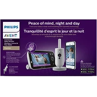 Premium Moniteur Connecté Pour Bébé Avent