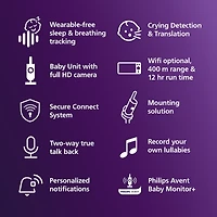 Premium Moniteur Connecté Pour Bébé Avent