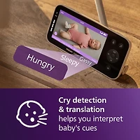 Premium Moniteur Connecté Pour Bébé Avent