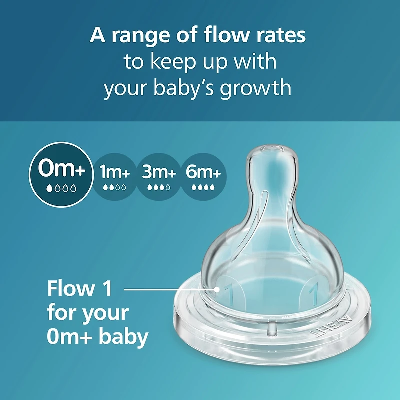 Philips Avent Lot de 4 Tétines Anti-coliques