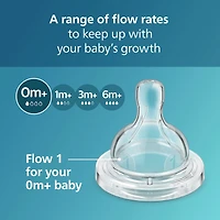 Philips Avent Lot de 4 Tétines Anti-coliques