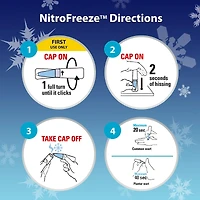 Compound W NitroFreeze