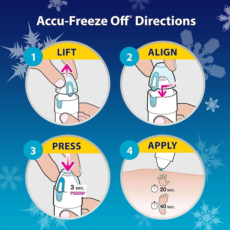 Compound W Freeze Off Advanced