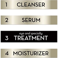 Sérum contour des yeux Eyes pour un regard visiblement ferme et lisse
