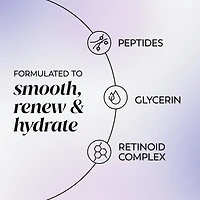Retinol 24 Mini, Smooth – Renew – Hydrate Night Face Moisturizer, Fragrance-Free, Trial Size