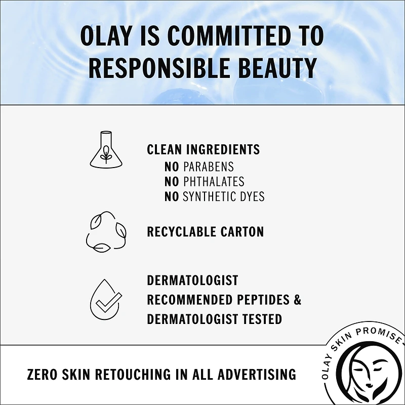 Gel hydratant pour le visage Olay Regenerist acide hyaluronique + peptide 24, non parfumé
