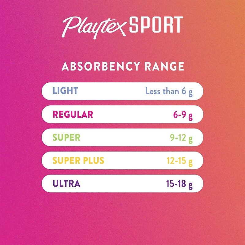 Tampons non parfumés pour athlètes Sport de Playtex à absorptivité régulière