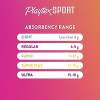 Tampons non parfumés pour athlètes Sport de Playtex à absorptivité régulière