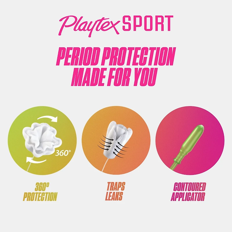 Playtex Sport Tampons, Unscented, Regular