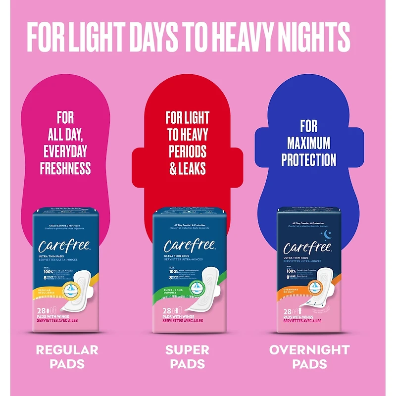 28 serviettes CAREFREEMD ultra-minces avec ailes à absorptivité régulière