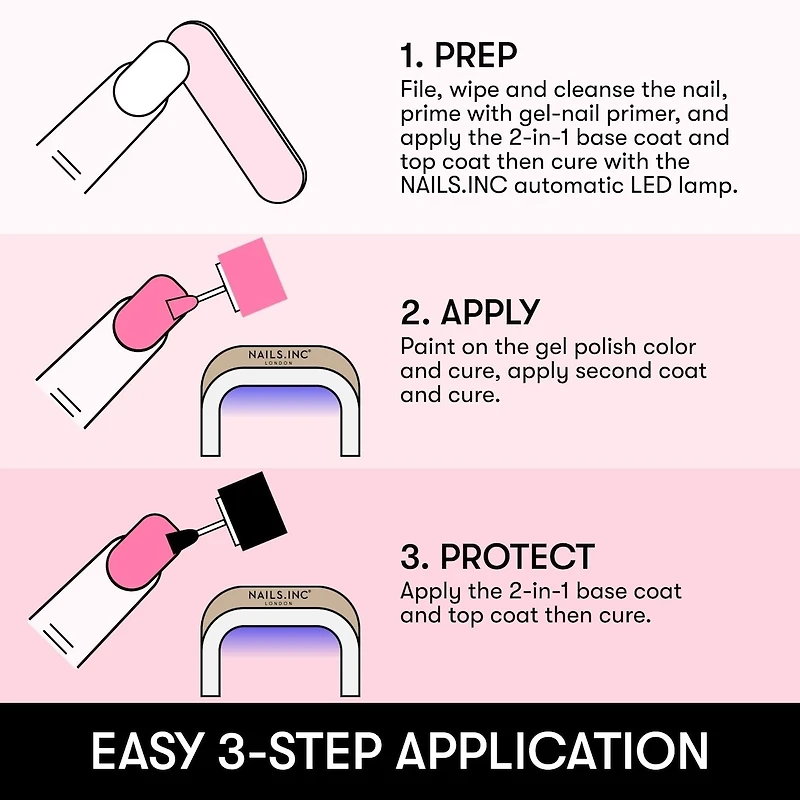 Starter Kit Pink Chiffon